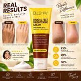 BLUSHAY Complete Care Bundle
