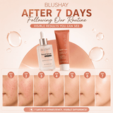 Blushay skincare products with before-and-after skin comparison on a beige background