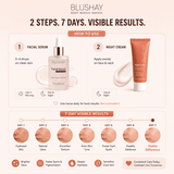 Blushay skincare product set with usage instructions and visible results on a light background
