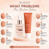 BLUSHAY 7-Day Skin Reset Kit